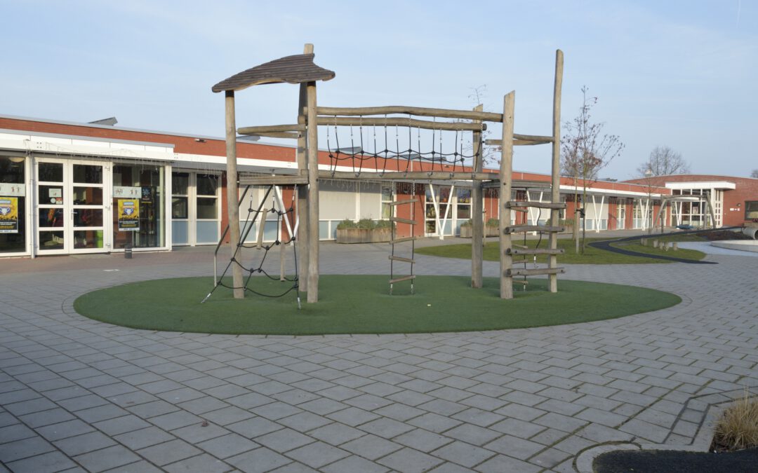 Vacature en profielschets directeur Jan Ligthartschool Appingedam