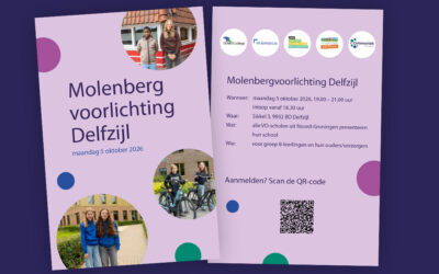 Informatieavond voortgezet onderwijs voor groep 8